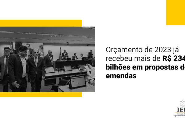 Foto com políticos discutindo o orçamento e o seguinte texto ao lado: Orçamento de 2023 já recebeu mais de R$234,3 bilhões em propostas de emendas